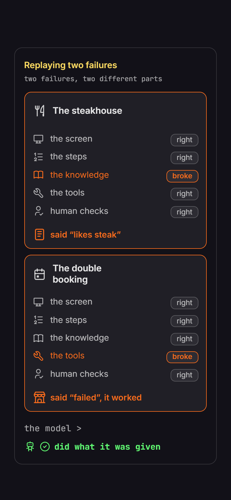 AI Agents, Explained: The Phone Layout