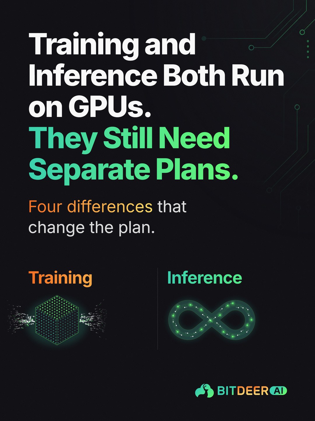 Training and Inference on GPUs: Training and Inference Both Run on GPUs
