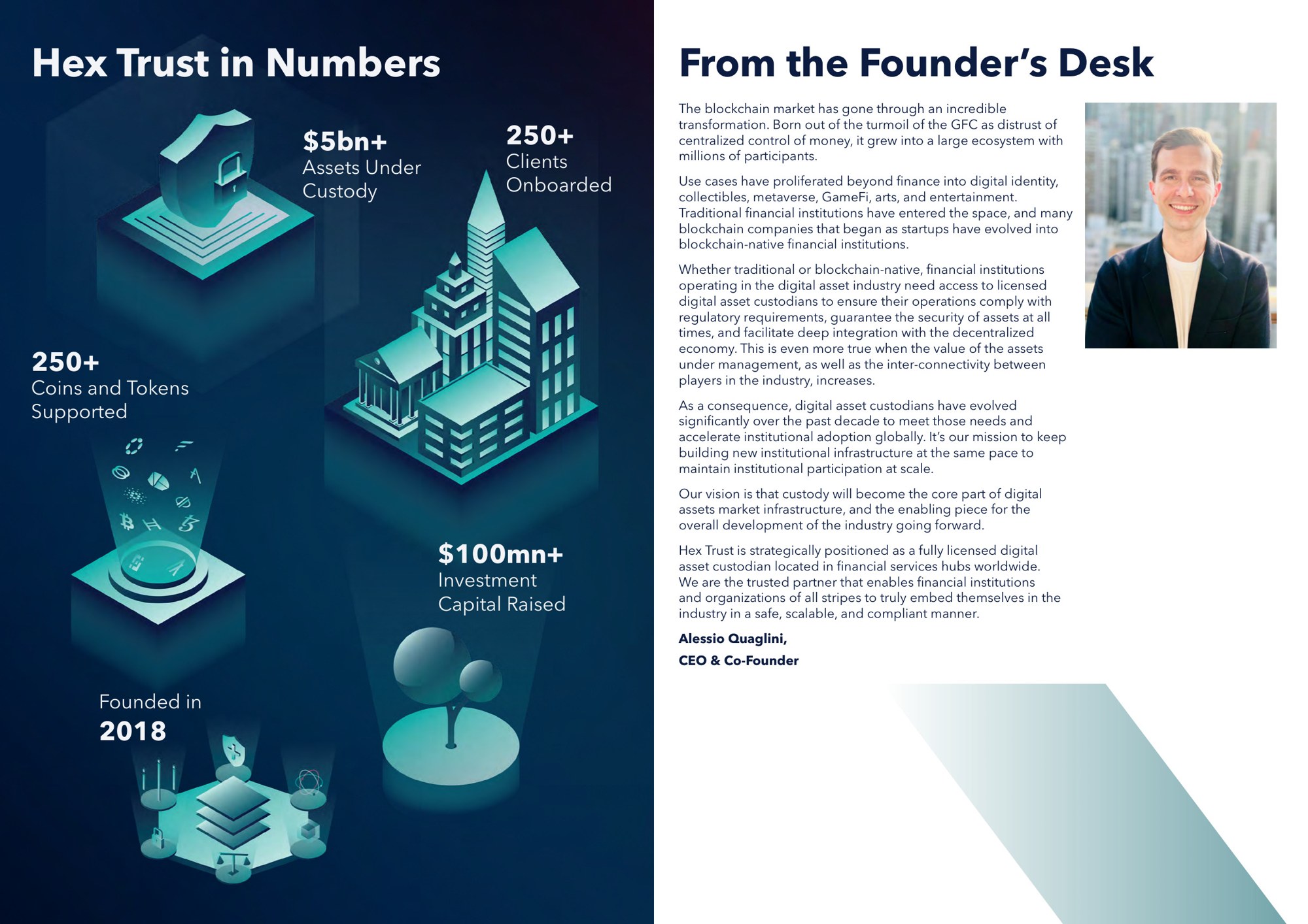 Hex Trust in Numbers and From the Founder's Desk