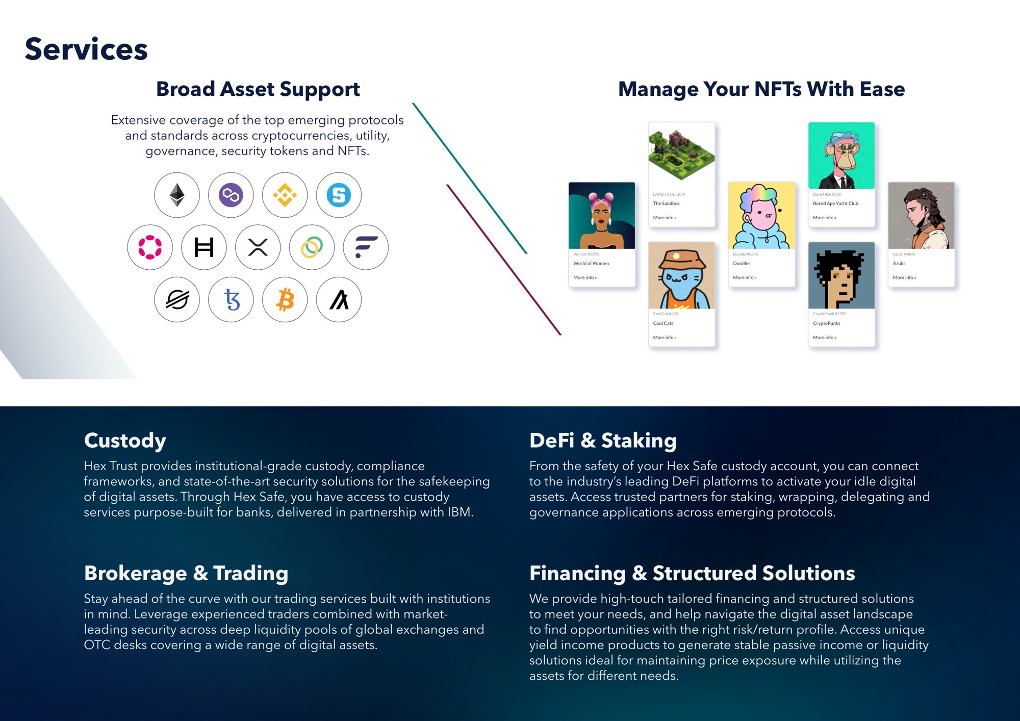Hex Trust Services