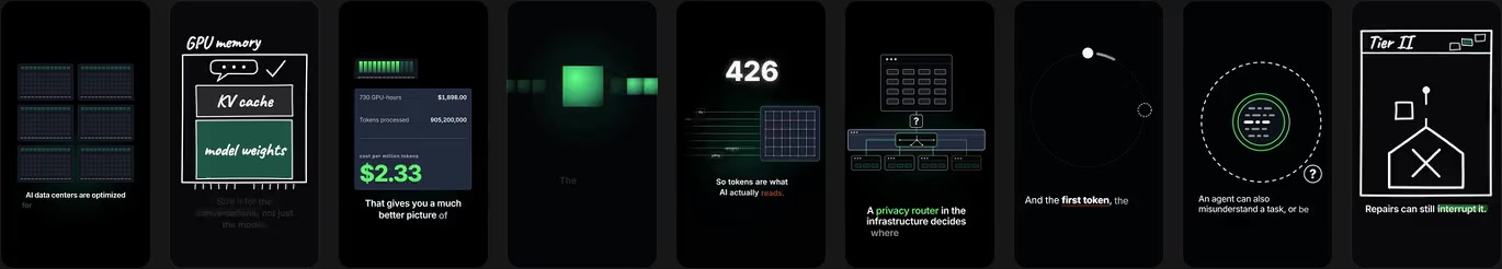 Bitdeer Motion Graphics Explainers