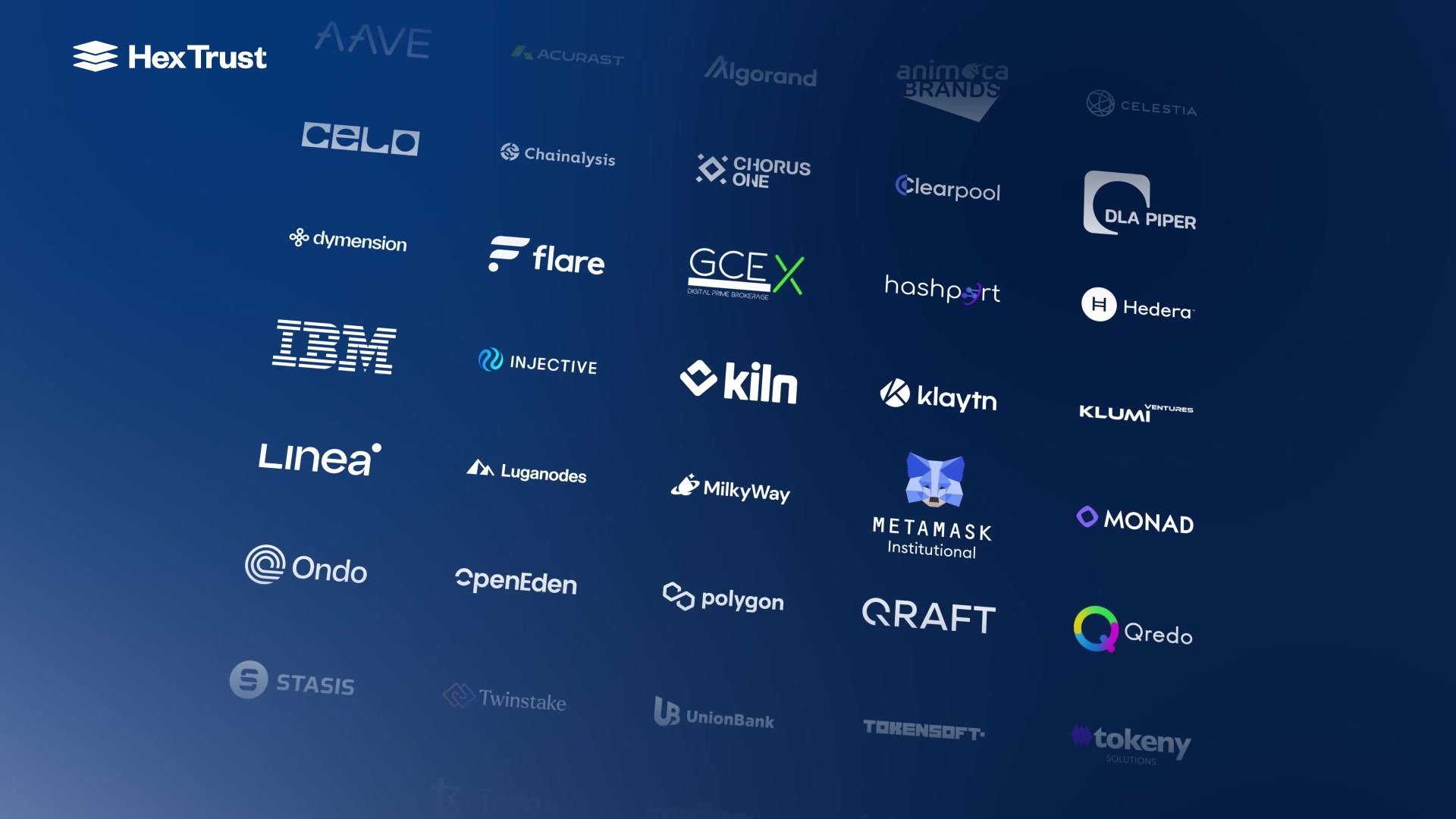Hex Trust Brand Video: Trusted by: Partner Logo Wall