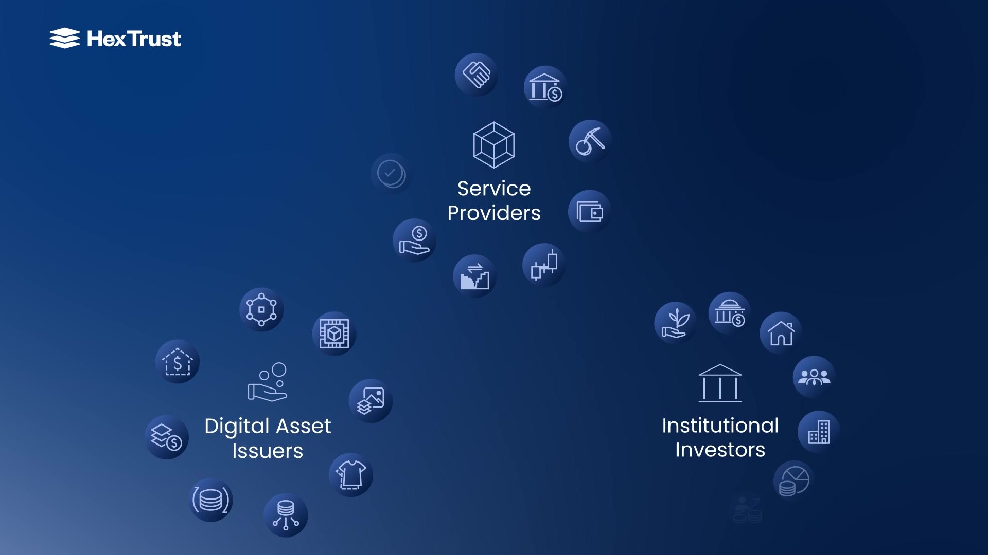 Hex Trust Brand Video: Service Providers, Issuers and Investors