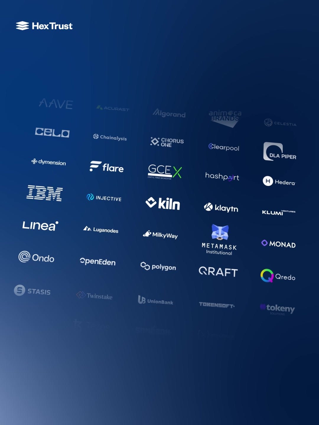 Hex Trust Brand Video, Vertical: Trusted by: Partner Logo Wall