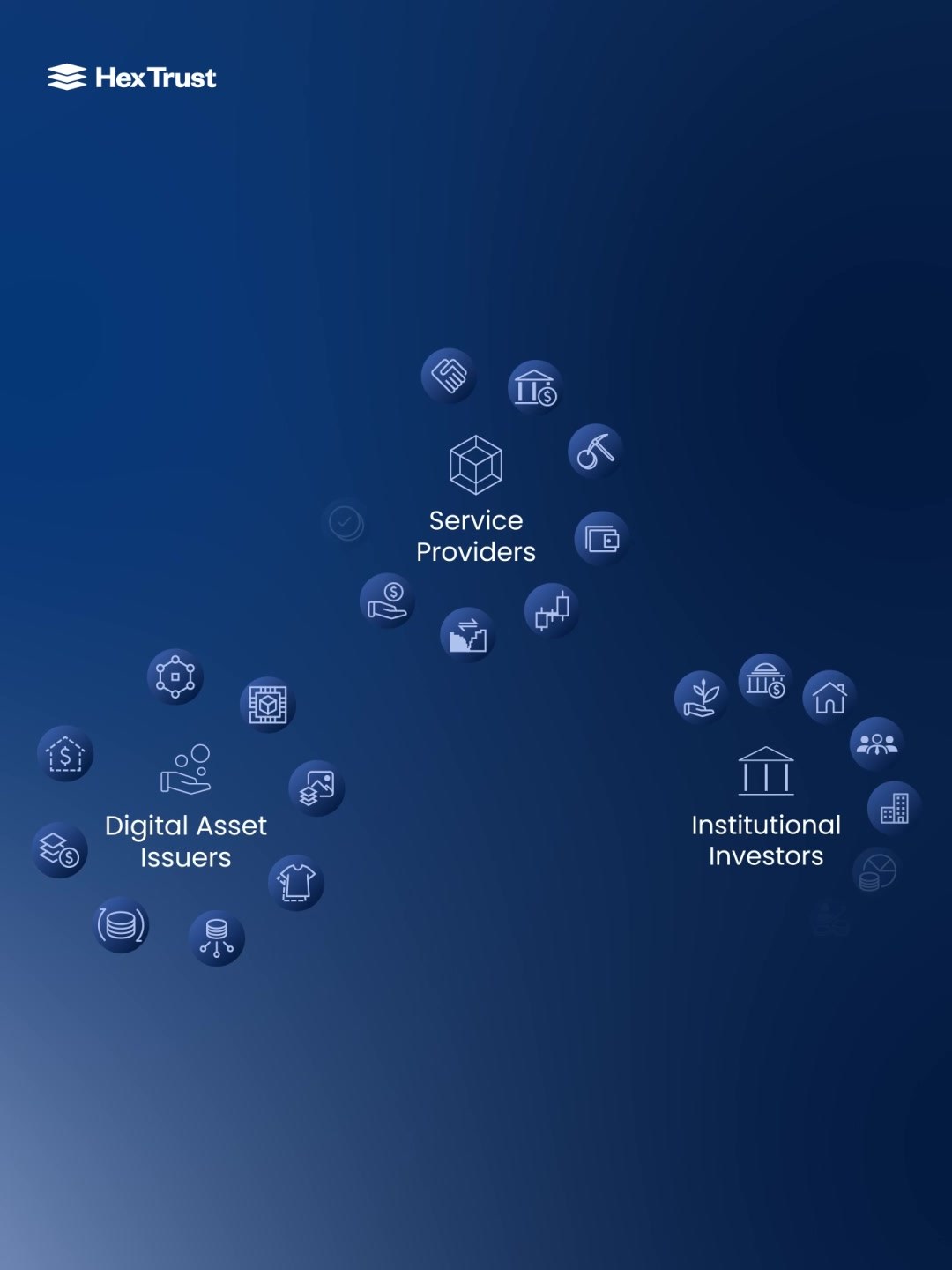 Hex Trust Brand Video, Vertical: Service Providers, Issuers and Investors