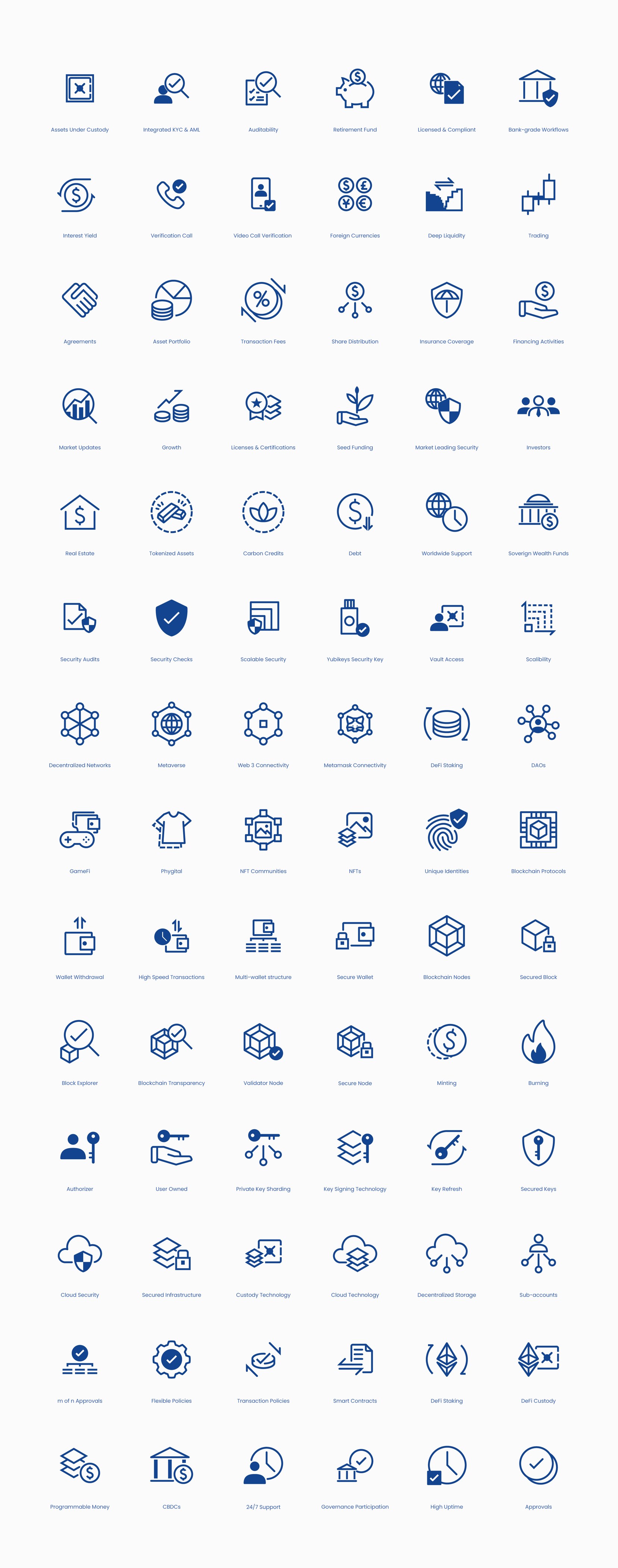 Finance & Blockchain Icons: Sheet of 84 Icons, Dark Blue on Light