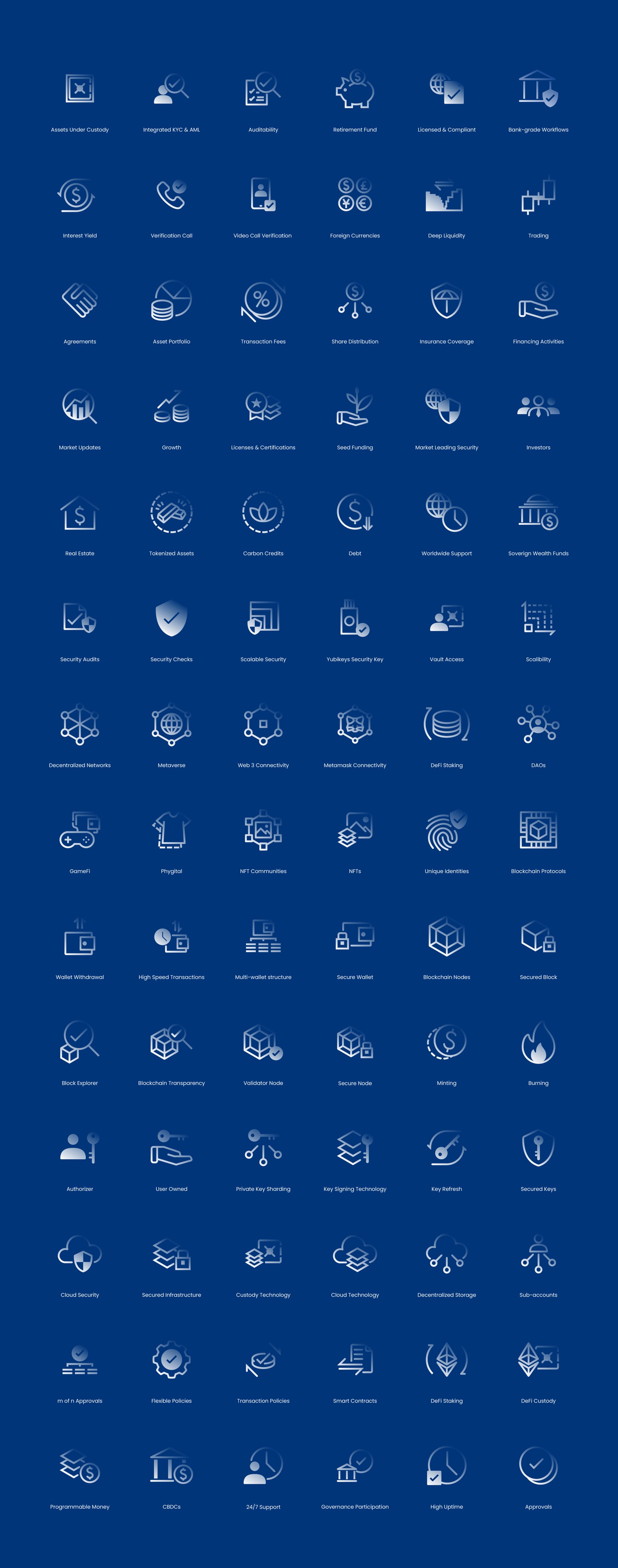 Finance & Blockchain Icons: Sheet of 84 Icons, Light on Blue