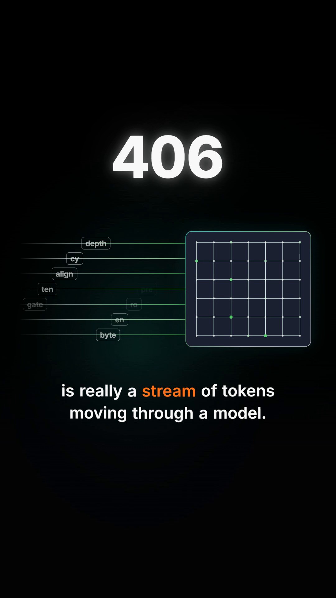 What Is a Token