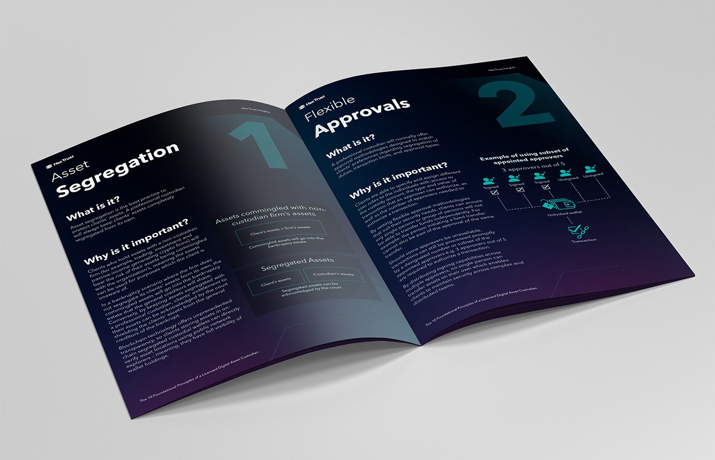 10 Principles Booklet: Open Spread: Asset Segregation and Flexible Approvals