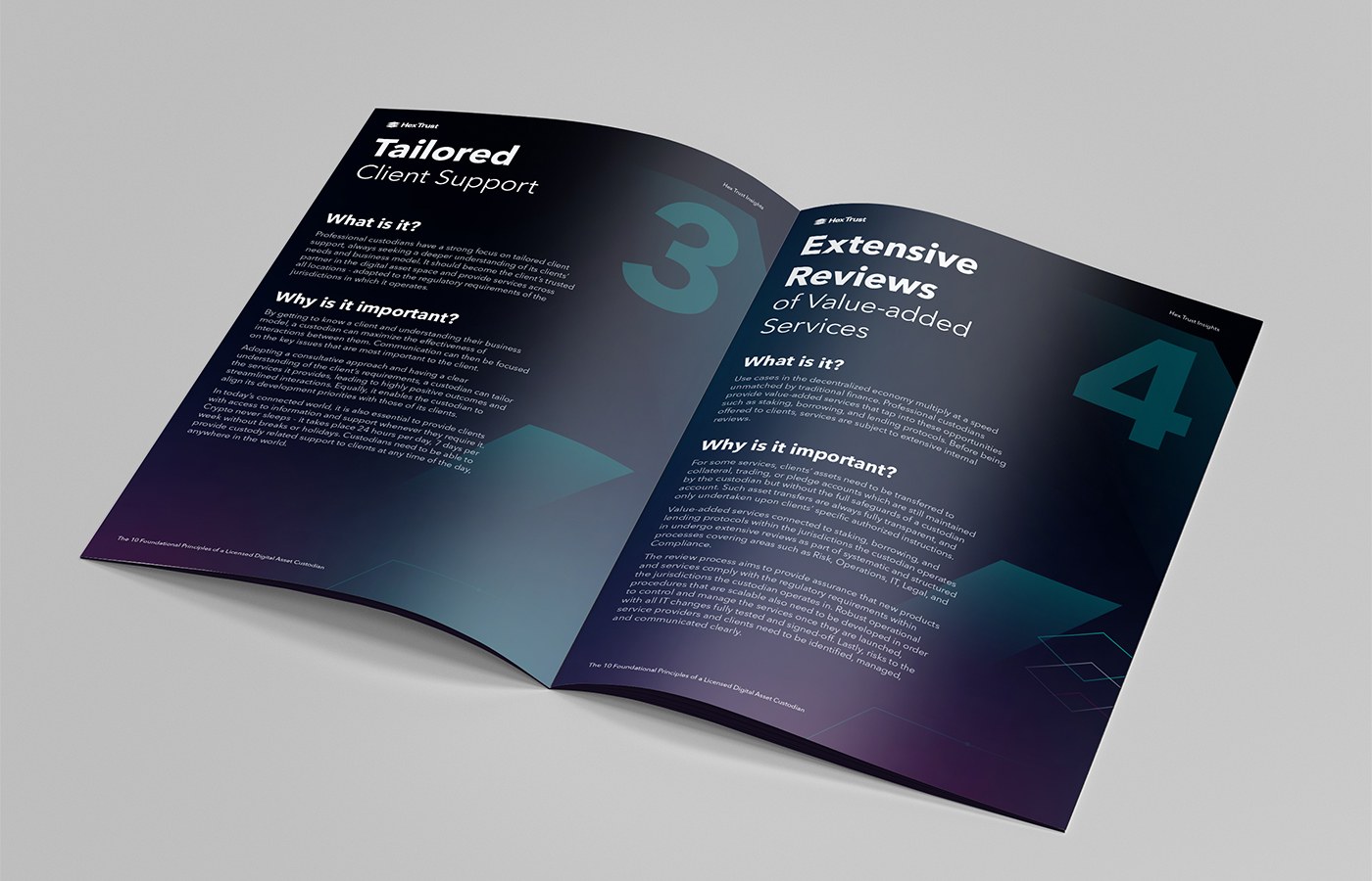 10 Principles Booklet: Open Spread: Tailored Client Support and Extensive Reviews
