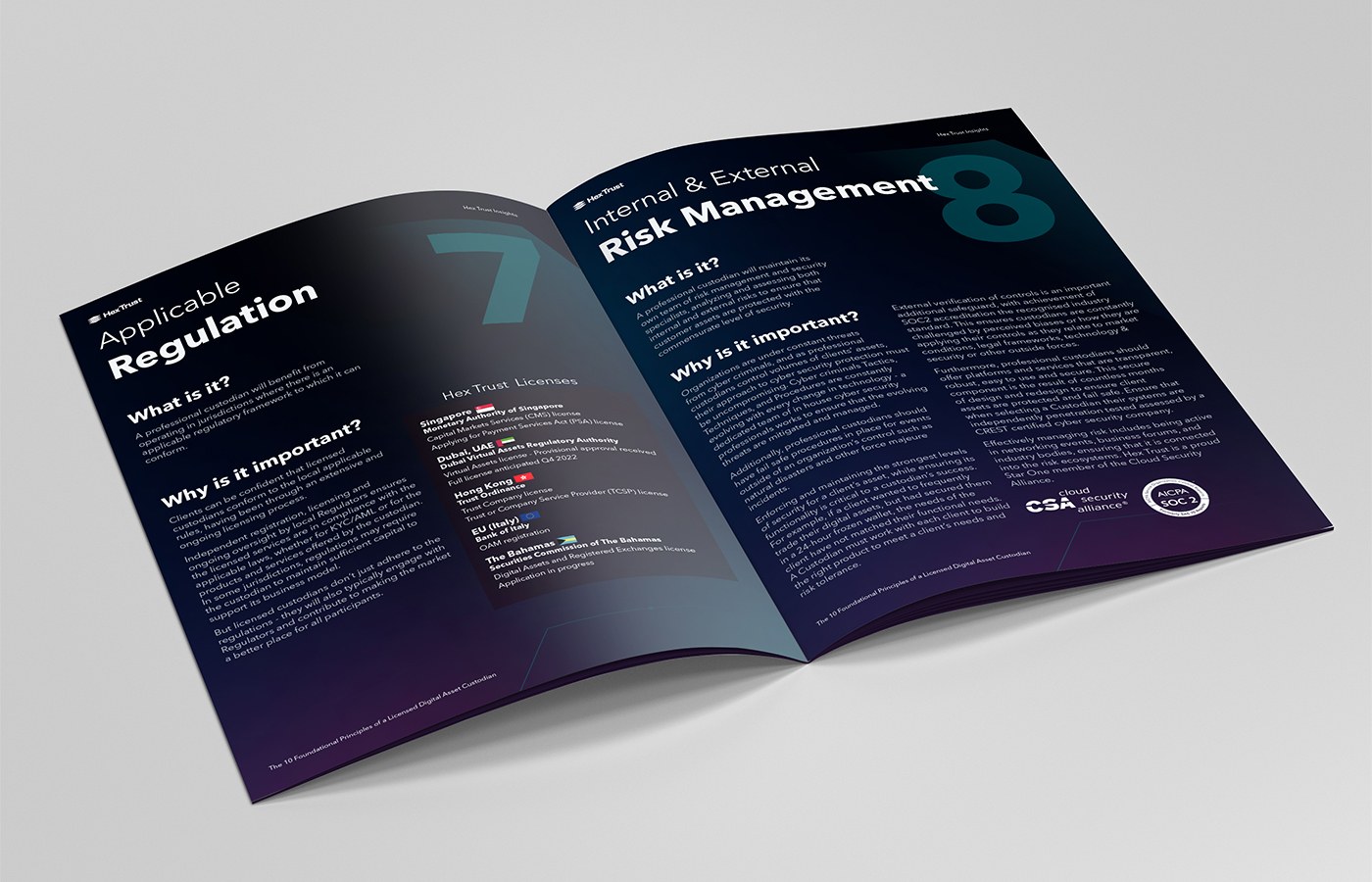 10 Principles Booklet: Open Spread: Applicable Regulation and Risk Management