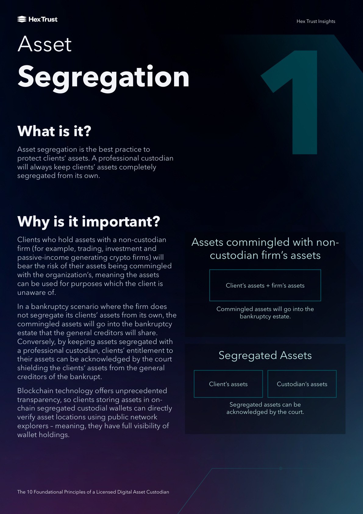 10 Principles Booklet: Principle 1: Asset Segregation