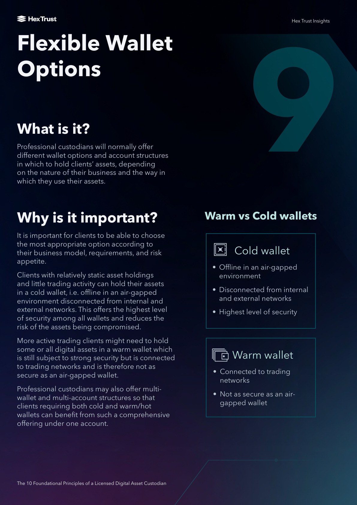 10 Principles Booklet: Principle 9: Flexible Wallet Options